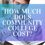 What Does a Community College Cost?